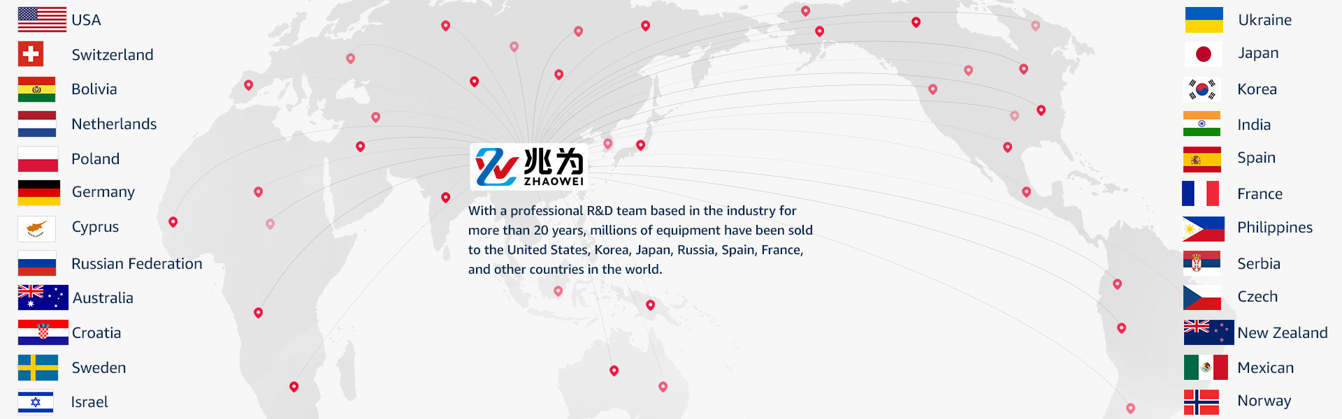 jakość Osobisty alkomat fabryka